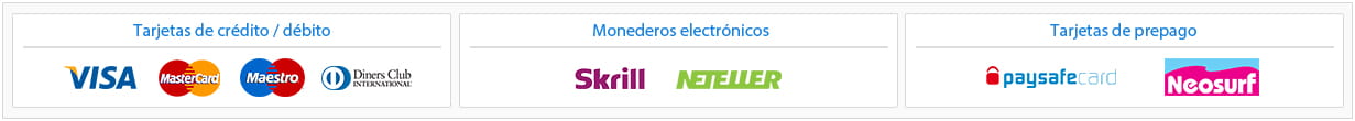 modalidades de pago aceptados en titanbet